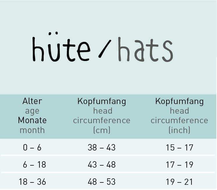 Lassig Sun Protection Bucket Hat - Fish Scale