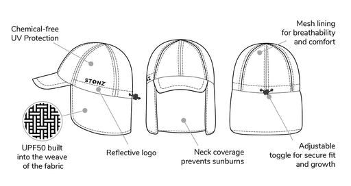 Stonz Flap Cap - Haze Pink