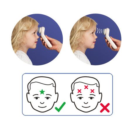 Braun No touch + forehead thermometer with Age Precision™