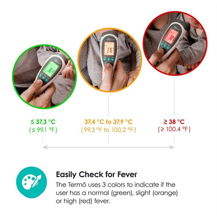 Bbluv 4 in 1 Digital Thermometer
