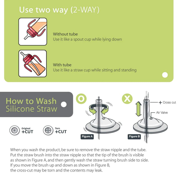 Grosmimi PPSU Space Straw Cup 200ml - White
