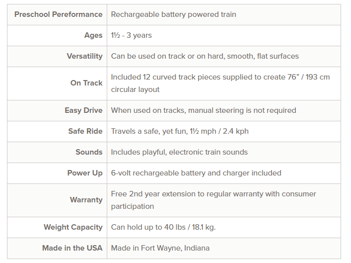 Peg Perego Santa FE Train - Green IGED1071 (MARKHAM STORE PICK-UP ONLY)
