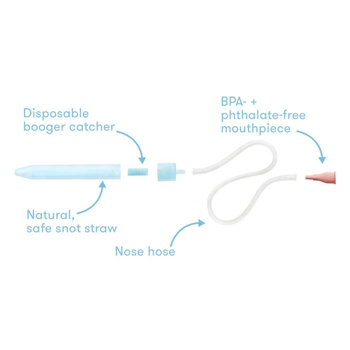 Fridababy The Snot Sucker Nasal Aspirator