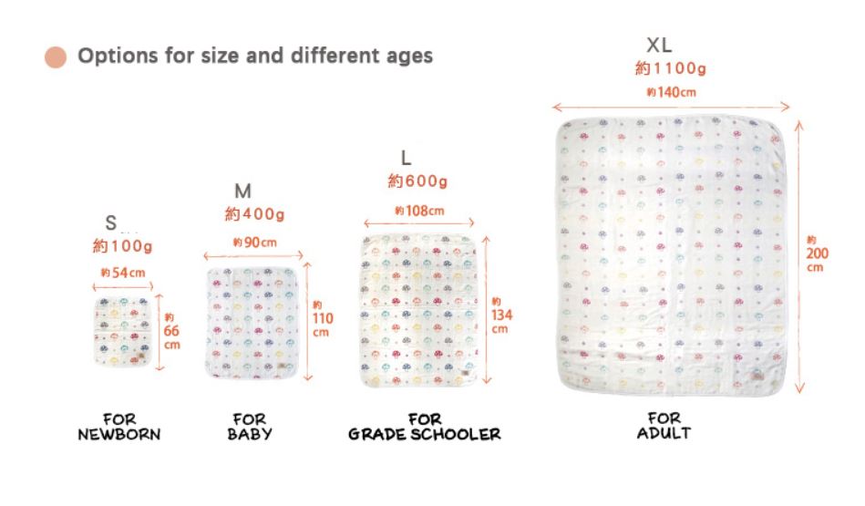 Hoppetta Six Layer Gauze Blanket Chamignon (Mushroom) - M 5235