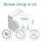 Baby Works Disposable Hygienic Potty Protectors - 10 Count