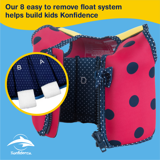 Konfidence Original Jacket - Blue Clownfish