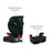 Britax Skyline Booster w/Removable Back - Dusk