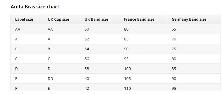 Anita Maternity Baby Belt Black