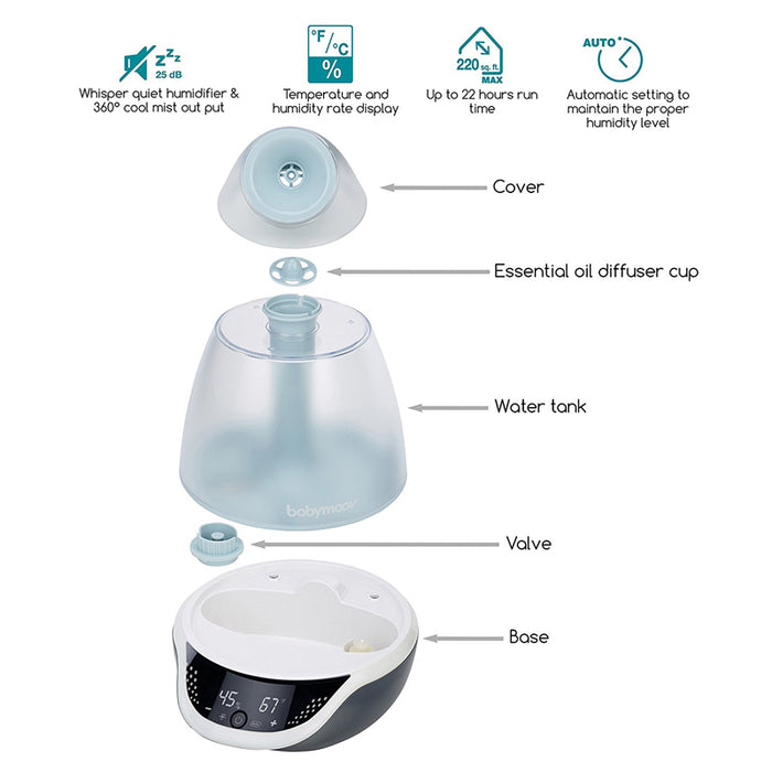 Babymoov Humidifier Hygro - CanaBee Baby