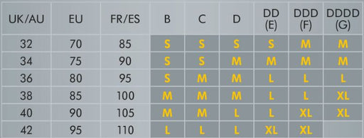 Medela Ultimate Body Fit Bra - Black