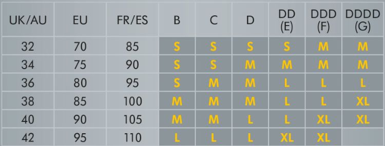 Medela Ultimate Body Fit Bra - Black