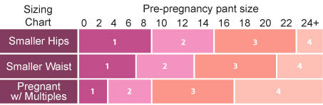 Bellaband Black Size 4