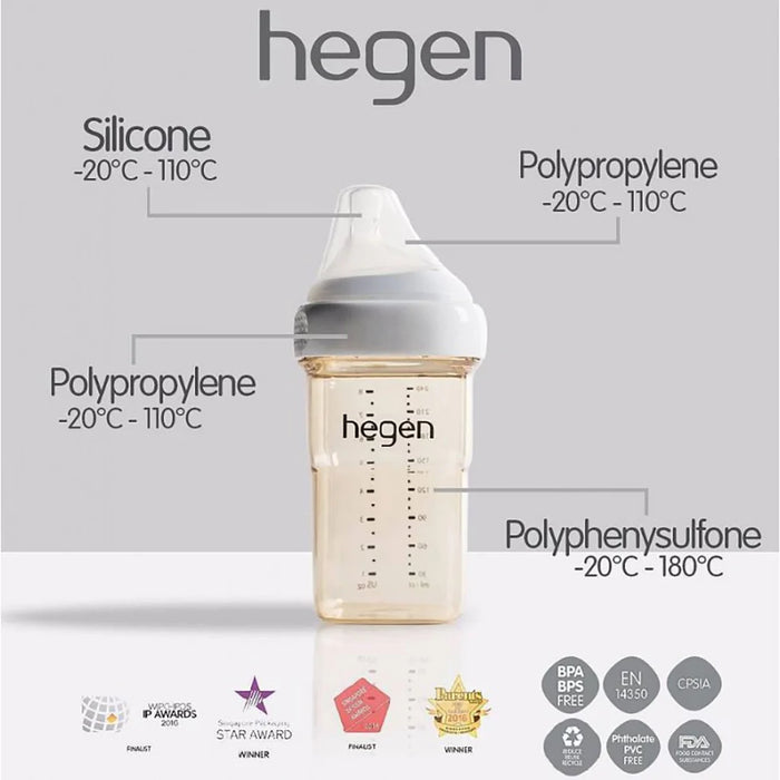 Hegen Pcto 240ml Feeding Bottle PPSU