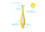 Fridababy Grow-With-Me Training Toothbrush Set