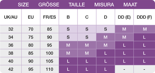 Medela Comfort Bra Black