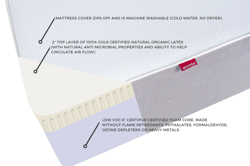 Monte Design Twin Mattress