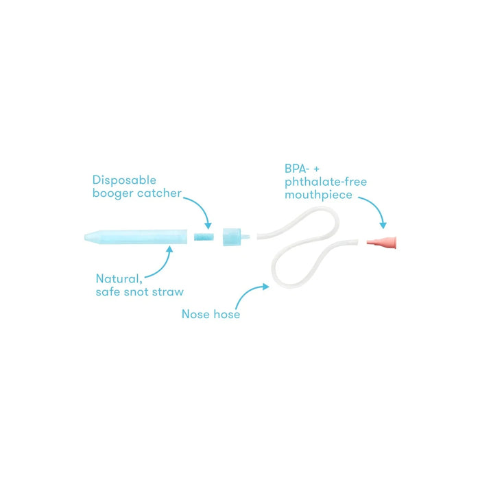 Fridababy NoseFrida Snotsucker + Travel Case