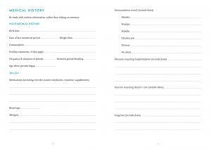 Peter Pauper Press I'm Pregnant Now What? - A Portable Guide to a Healthy, Happy Pregnancy