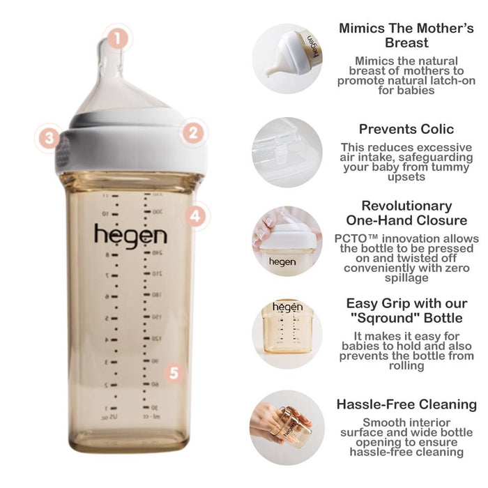 Hegen PCTO 330ml Feeding Bottle PPSU