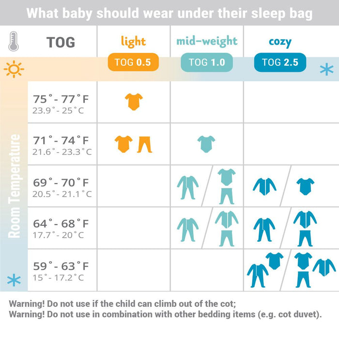 Ergobaby On the Move Sleep Bag - Sheep